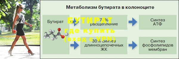 a pvp Лихославль